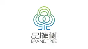 brand img